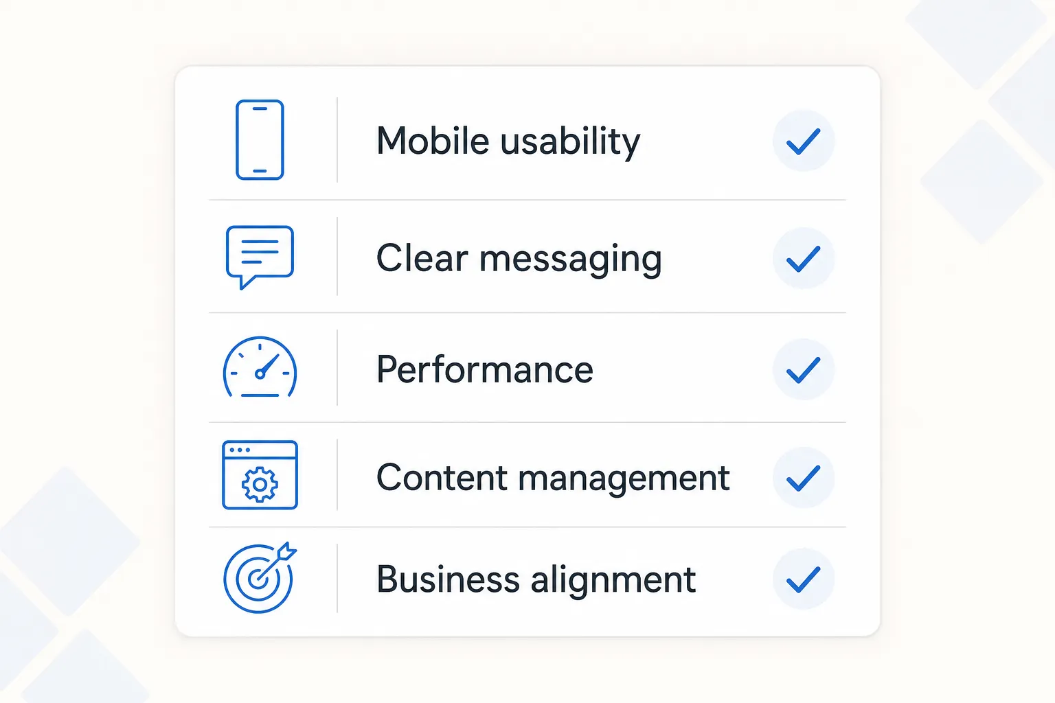Website review checklist covering mobile usability, clear messaging, performance, content management and business alignment.